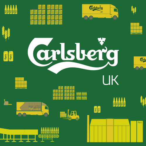 Carlsberg UK – Learning hub